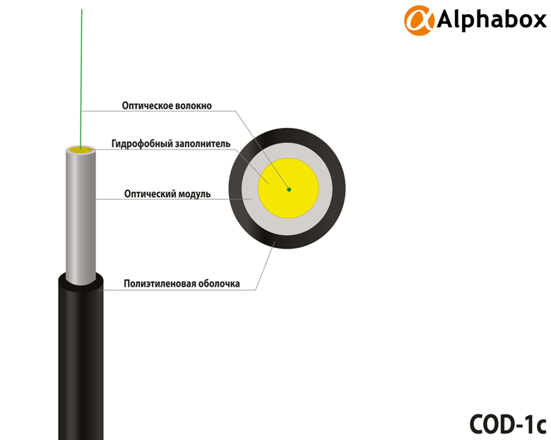 Кабель Alphabox COD-1c/5mm/2*1.0mm/1kN