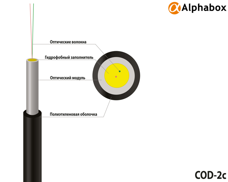 Кабель Alphabox COD-2c/5mm/2*1.0mm/1kN