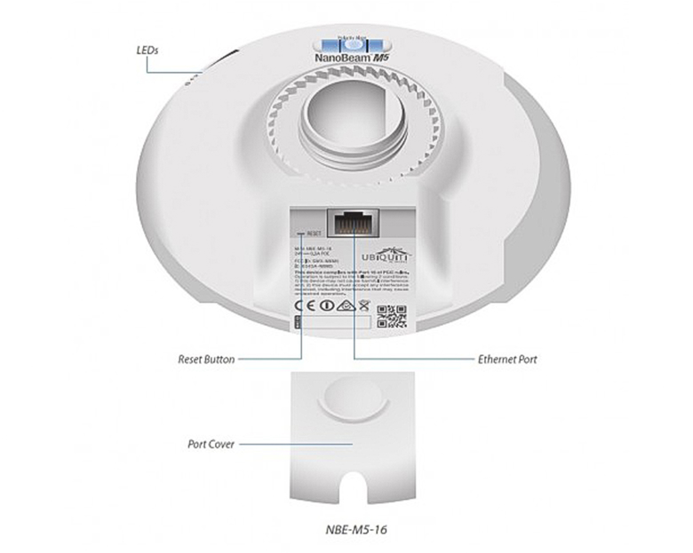 Ubiquiti Точка доступа Nanobeam NBE-M5-16